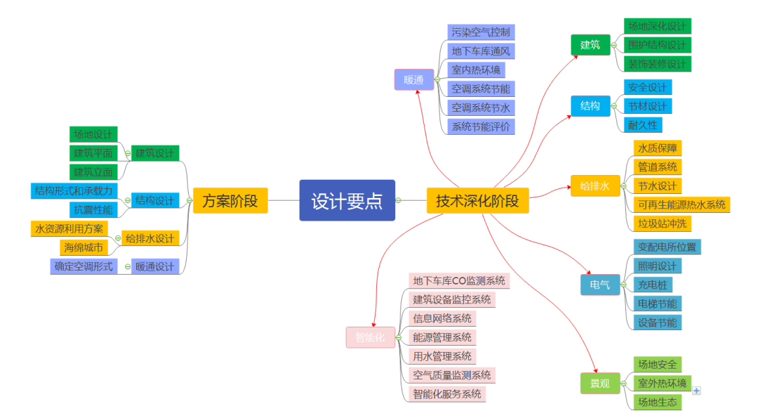 图片 5