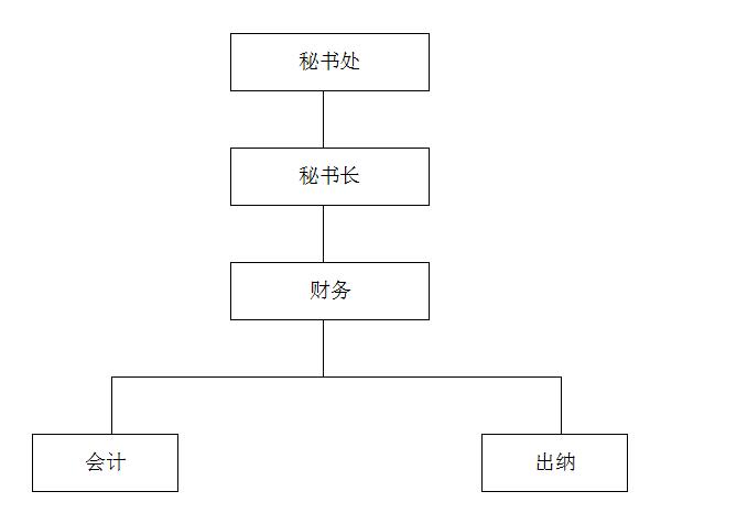 QQ截图20240307151145